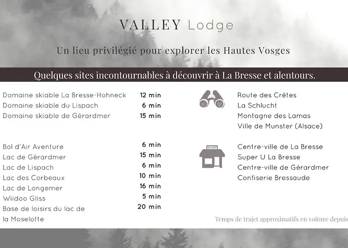 Valley Appartement La Bresse